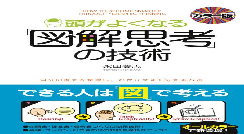 会計・税務Rag